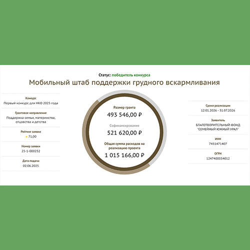 Поддержка грудного вскармливания теперь мобильна